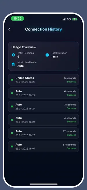 Fast VPN - VPN Fast & Secure iPhone screenshot 6