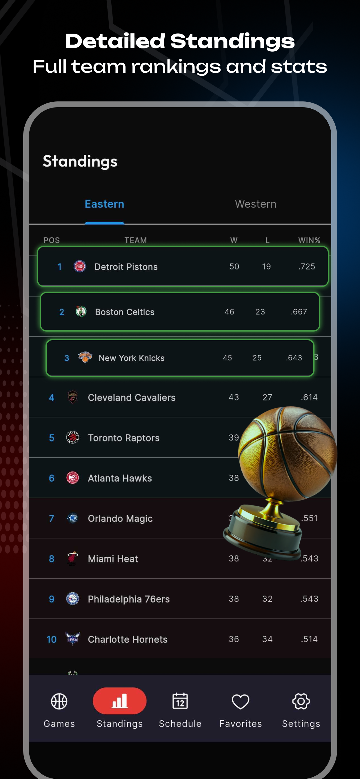Live NBA Score 2026 screenshot 6