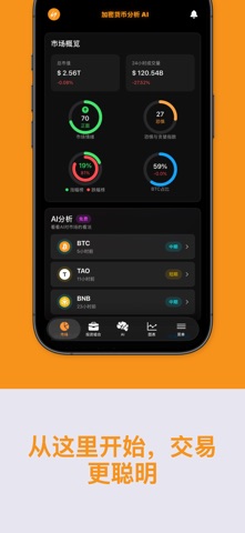 加密货币分析 AI screenshot
