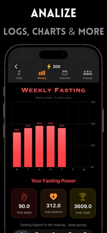 CrasNon: Discipline Simplified screenshot