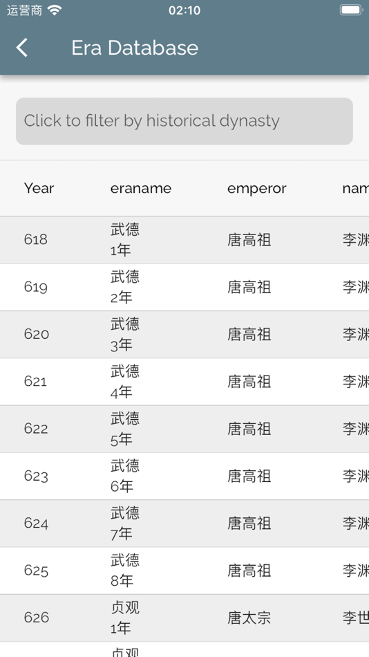 #3. Veintime (macOS) Podle: 洁 陈