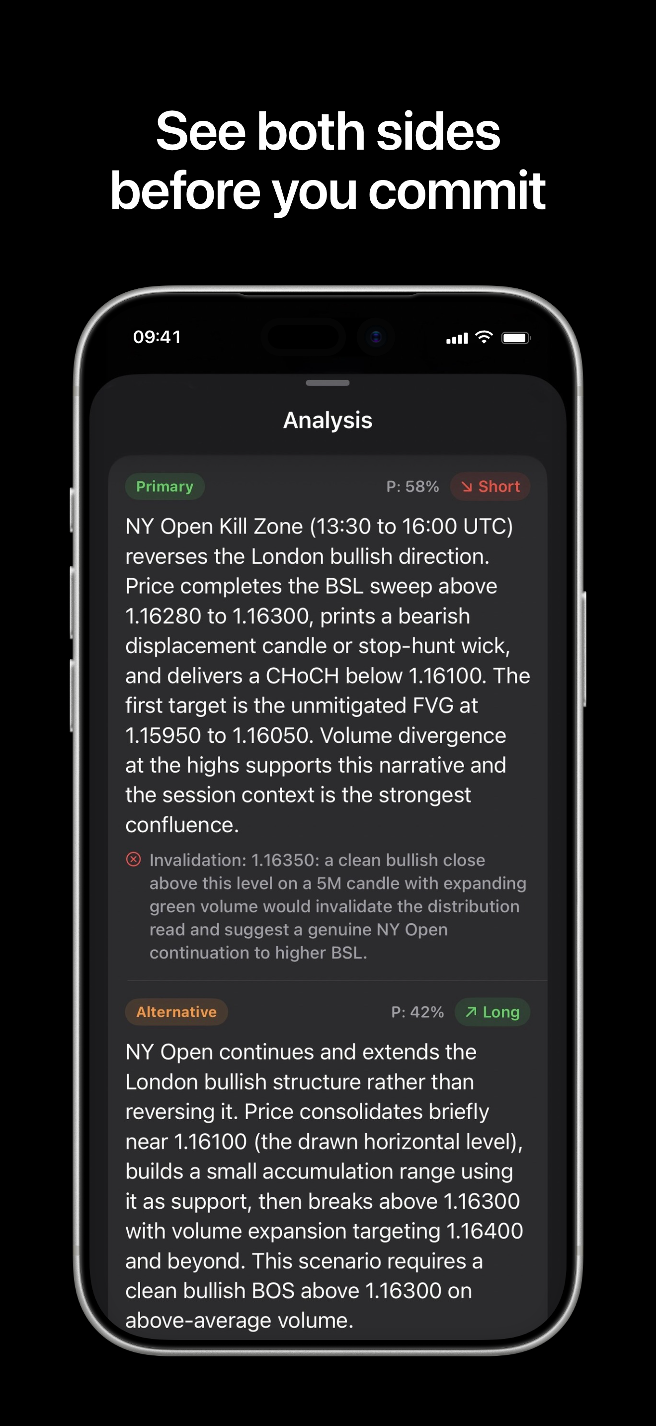 Trading AI - Chart Signals