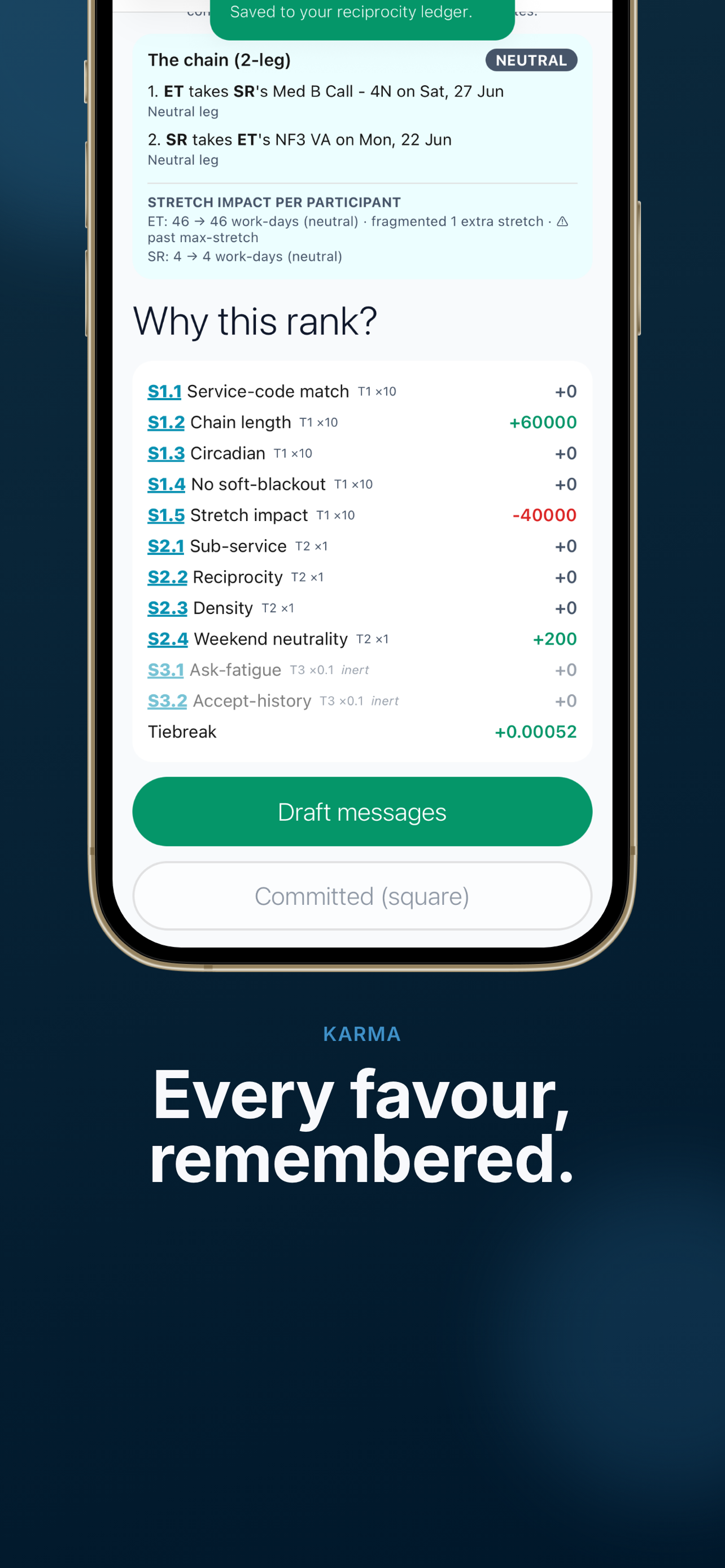 Shift Swap Finder - ShiftHawk screenshot 8