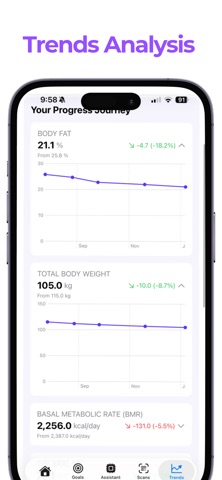 MyBodyLab+ Screenshot 6 of 8