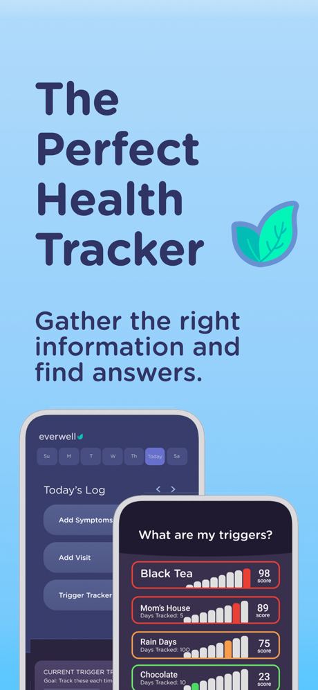 Everwell: Health Tracker screenshot 1