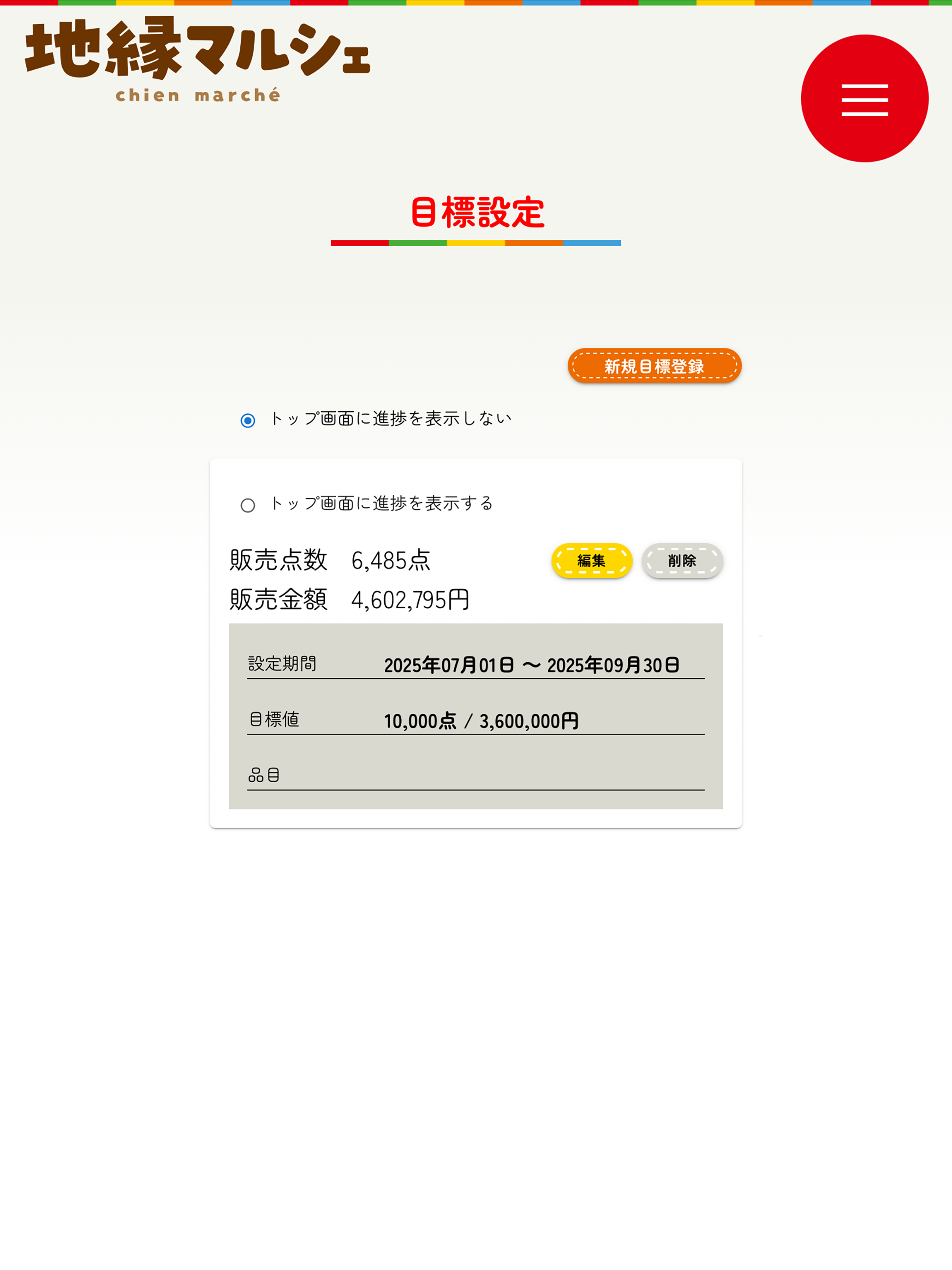地縁マルシェ