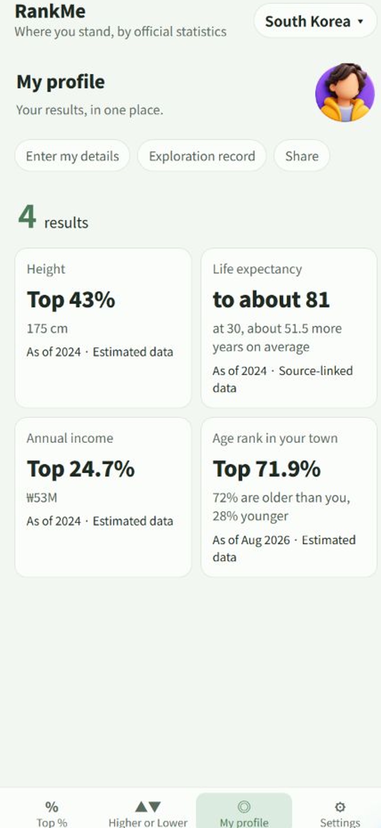 Screenshot 3 of RankMe: Salary & Height Rank