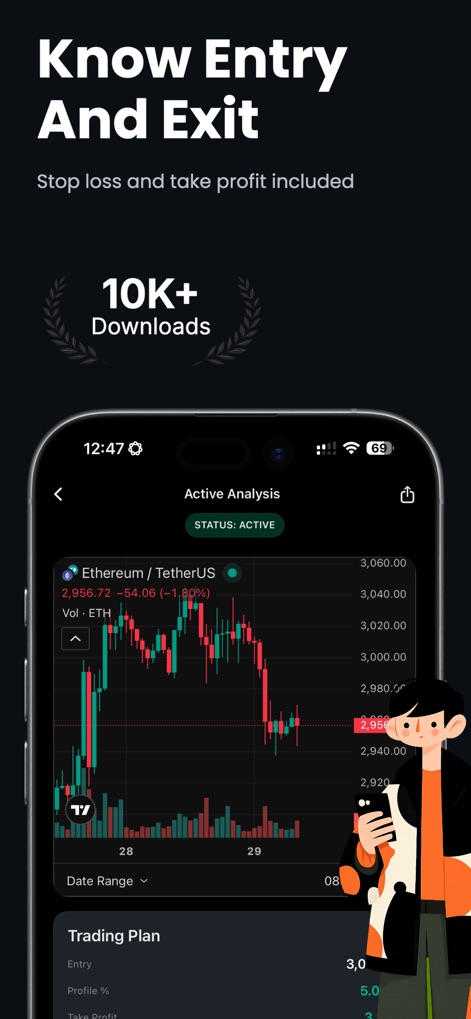 Crypto Signals: Trading Alerts - crypto-signals-ethereum-trading-chart