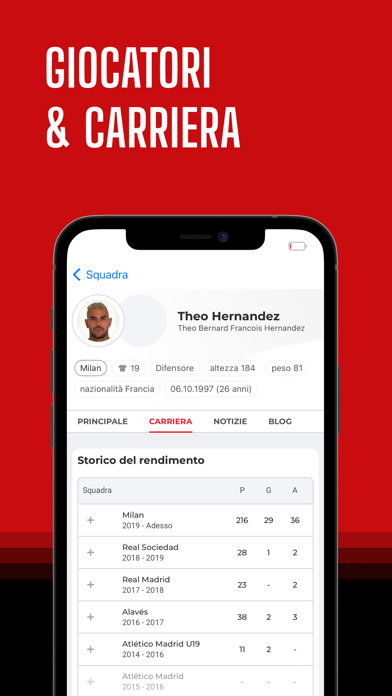 Rossoneri Live: no ufficiale Screenshot