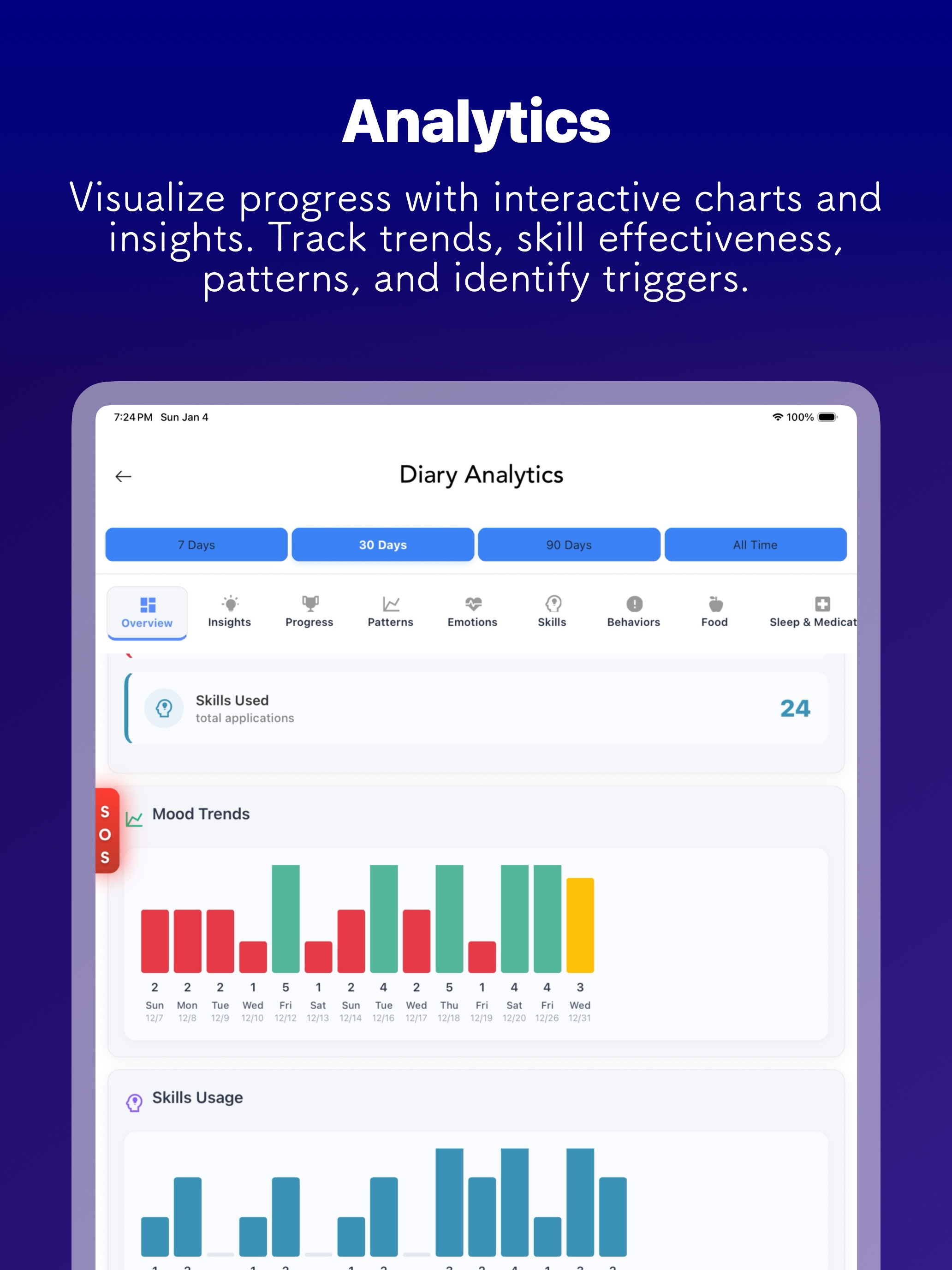 https://is1-ssl.mzstatic.com/image/thumb/PurpleSource211/v4/3b/df/05/3bdf052e-69cc-6504-9af6-0d76156388ab/en-US_display_13_03.jpeg/2064x2752.png