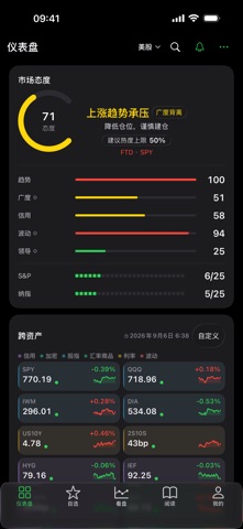 KovaView：发现最强股票 screenshot