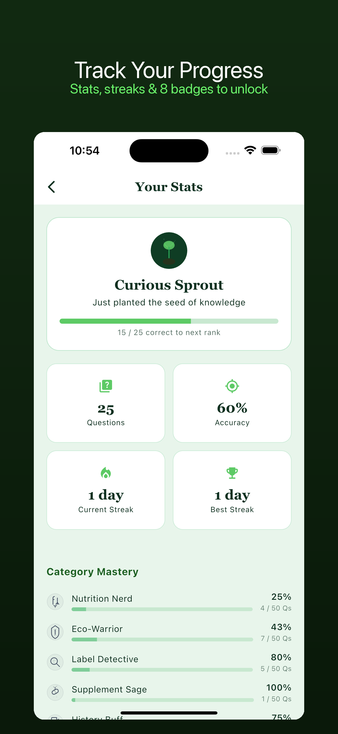 Vegan IQ: Plant-based Trivia