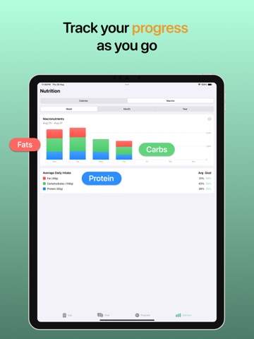 CalorieDaddy - Calorie Tracker iPad screenshot