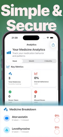 Medicine Pill Reminder Tracker screenshot
