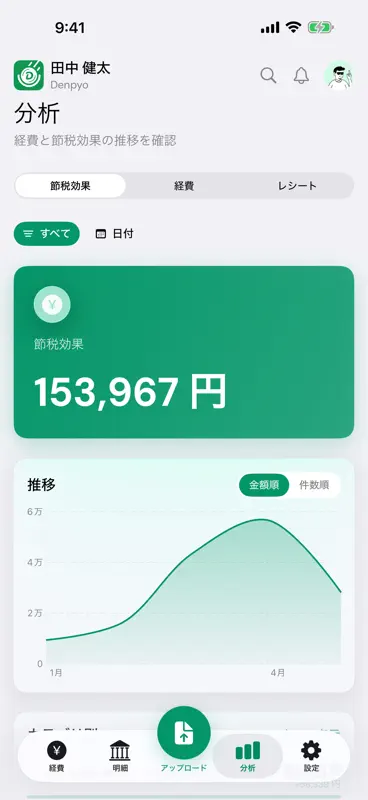 領収書スキャン・経費精算・確定申告 - Denpyo screenshot 10 of 10