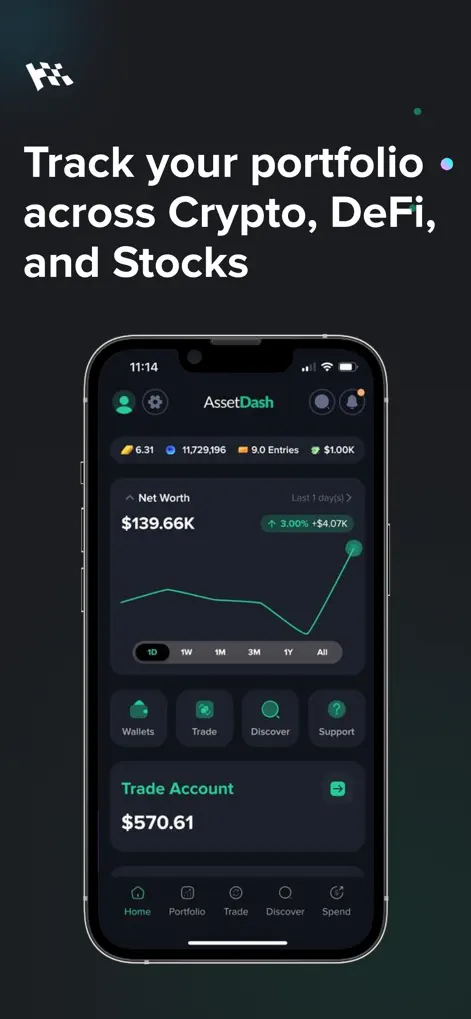 AssetDash: Portfolio Tracker - Finance App | MWM