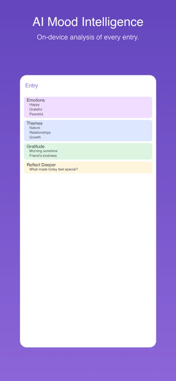 Screenshot #2 pour Reflect: AI Journal
