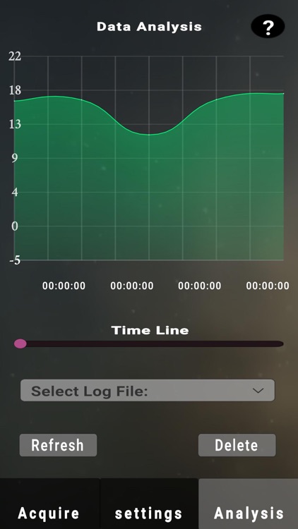 Omnipod Instrument V2