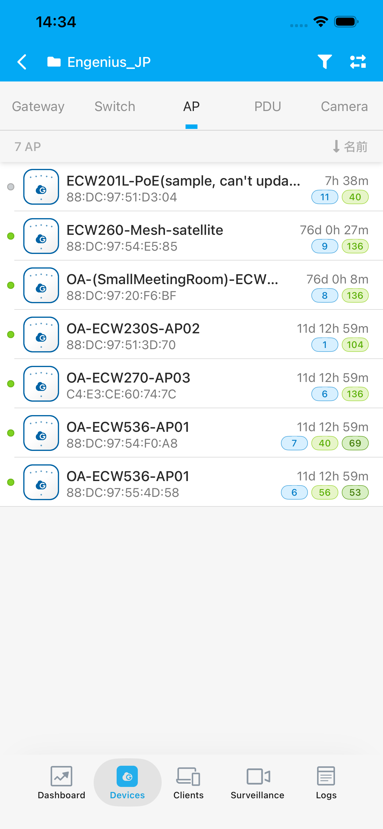 EnGenius Cloud どこでも