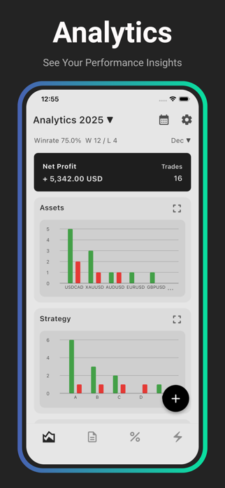Traderly: Forex Journal & Note Screenshot 1 of 10