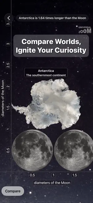 Universal Zoom - Science Guide screenshot 2