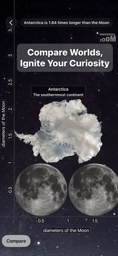 Universal Zoom - Science Guide screenshot 2