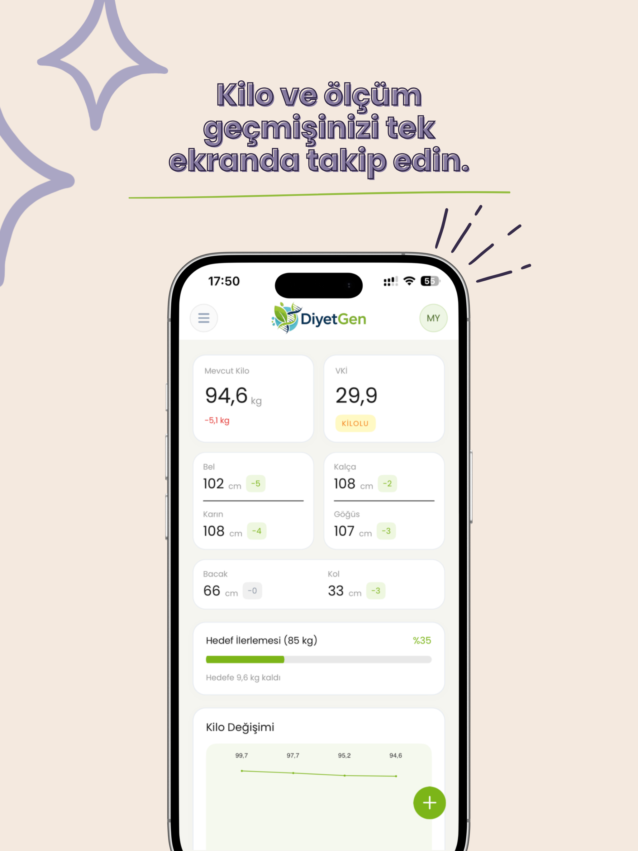 DiyetGen
