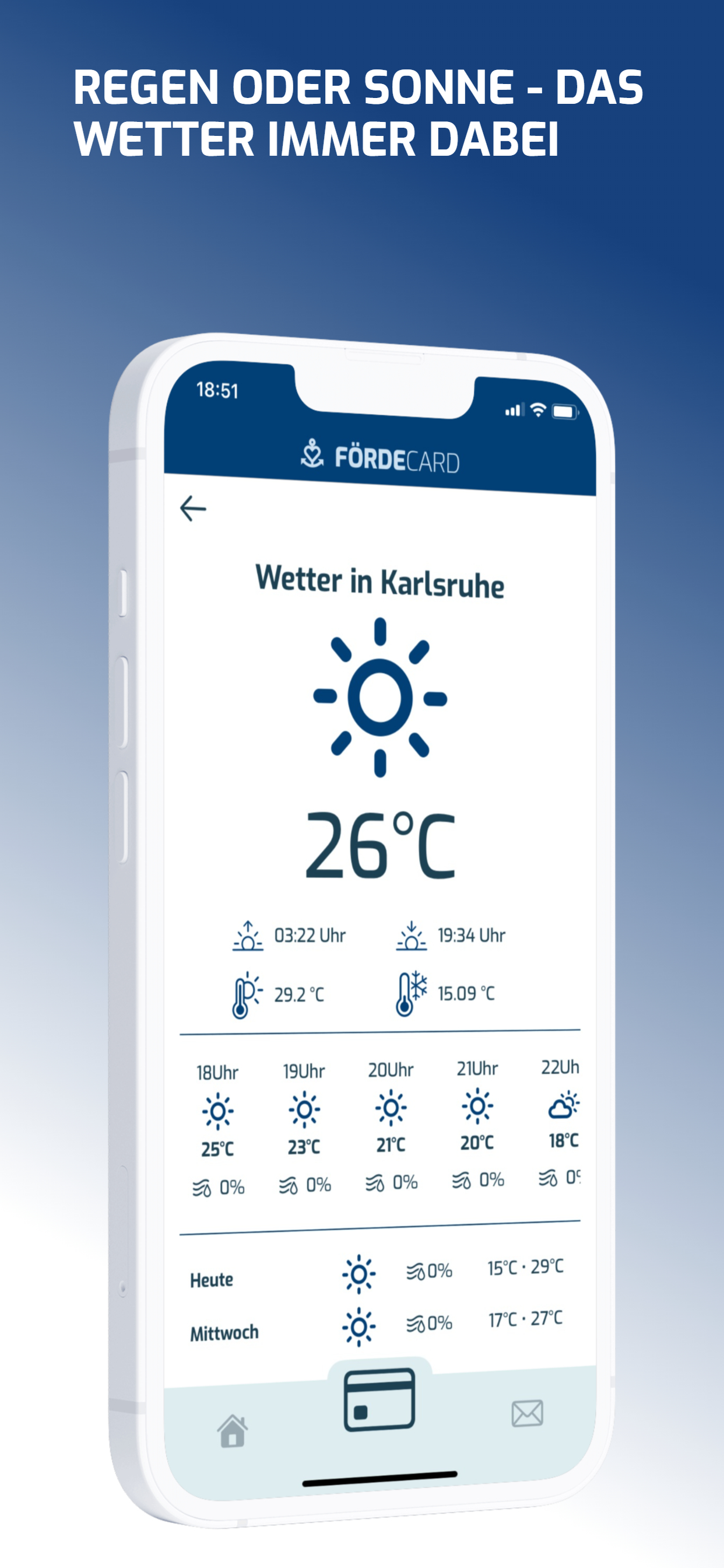 FördeCARD & App Flensburg