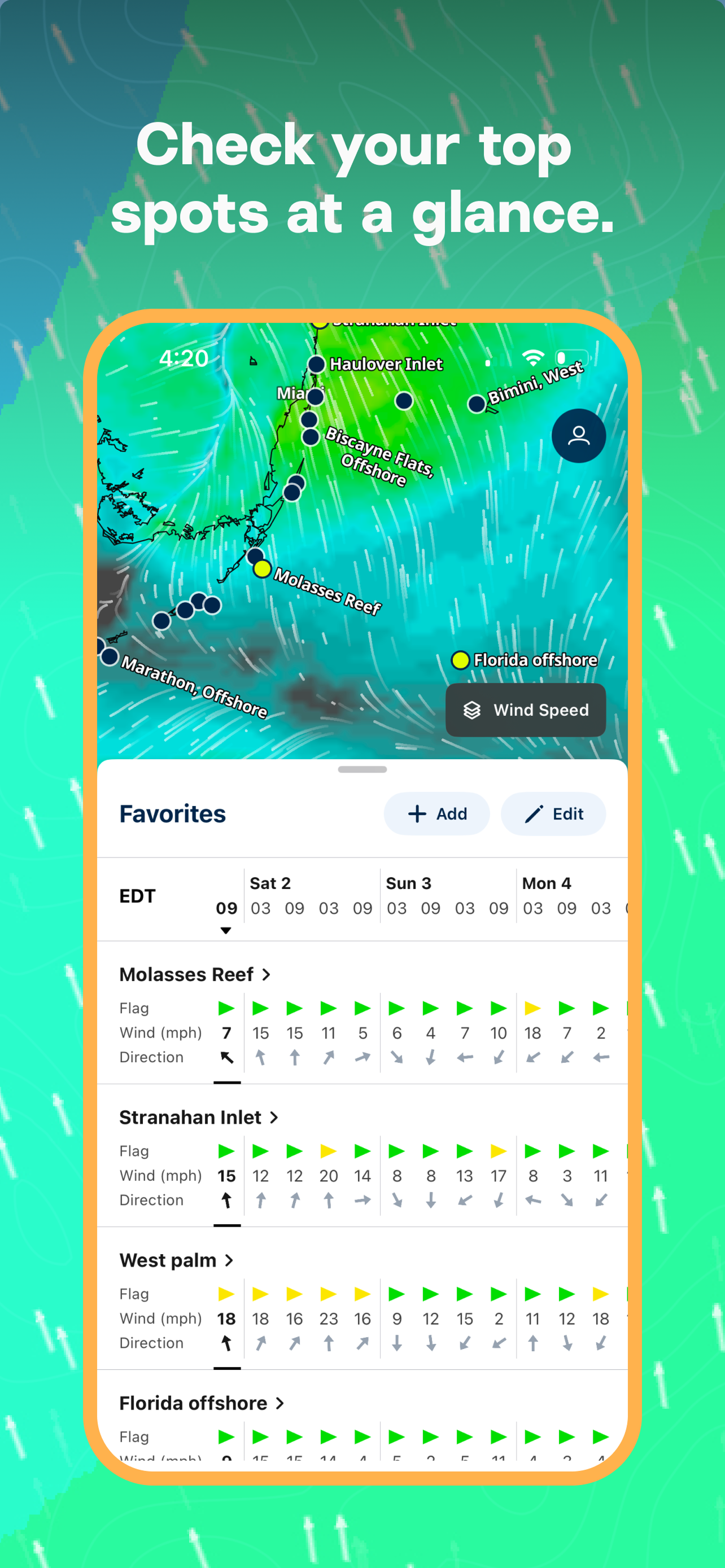 Buoyweather - Marine Forecasts screenshot 6