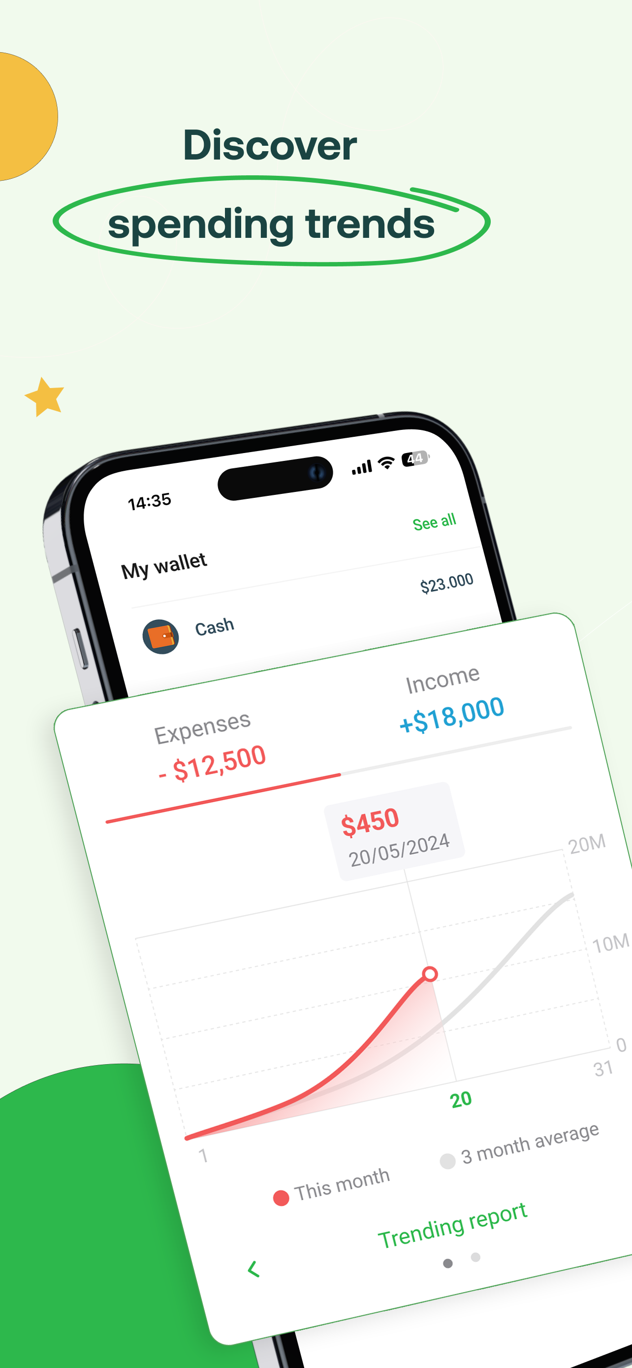 Money Lover: Expense Manager