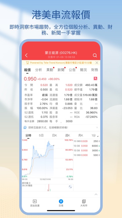 國證國際交易寶 screenshot-3