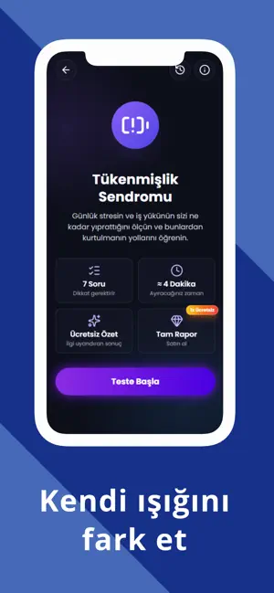 Aynam.App: Aİ Psikoloji Testi screenshot 4