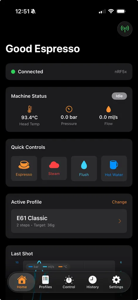 Good Espresso for Decent - Food & Drink App | MWM