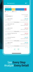 NassWallet Merchants screenshot #5 for iPhone