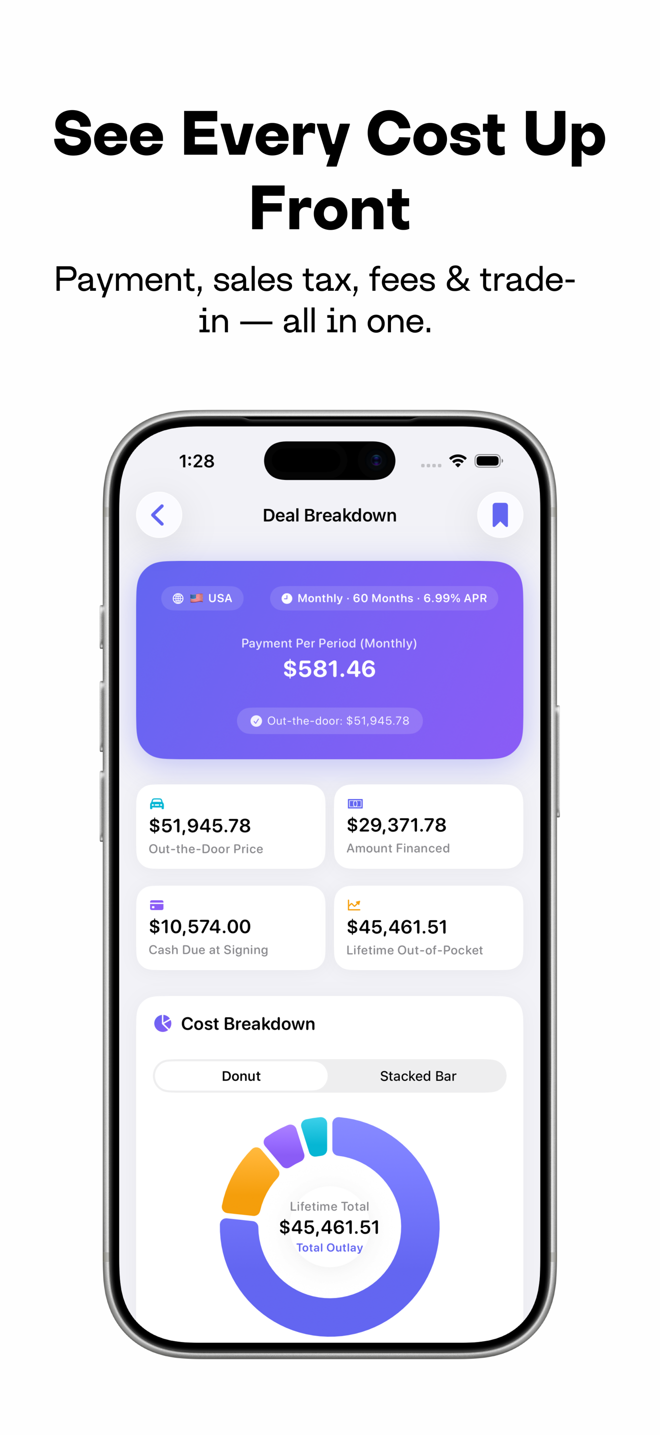 Auto Loan Calculator - Finance screenshot 2