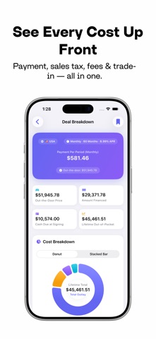 Auto Loan Calculator - Finance iPhone screenshot