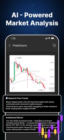 AI Chart Analysis: Trade AI iPhone screenshot