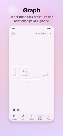 Smartodo: Task Dependencies Screenshot 4 of 5