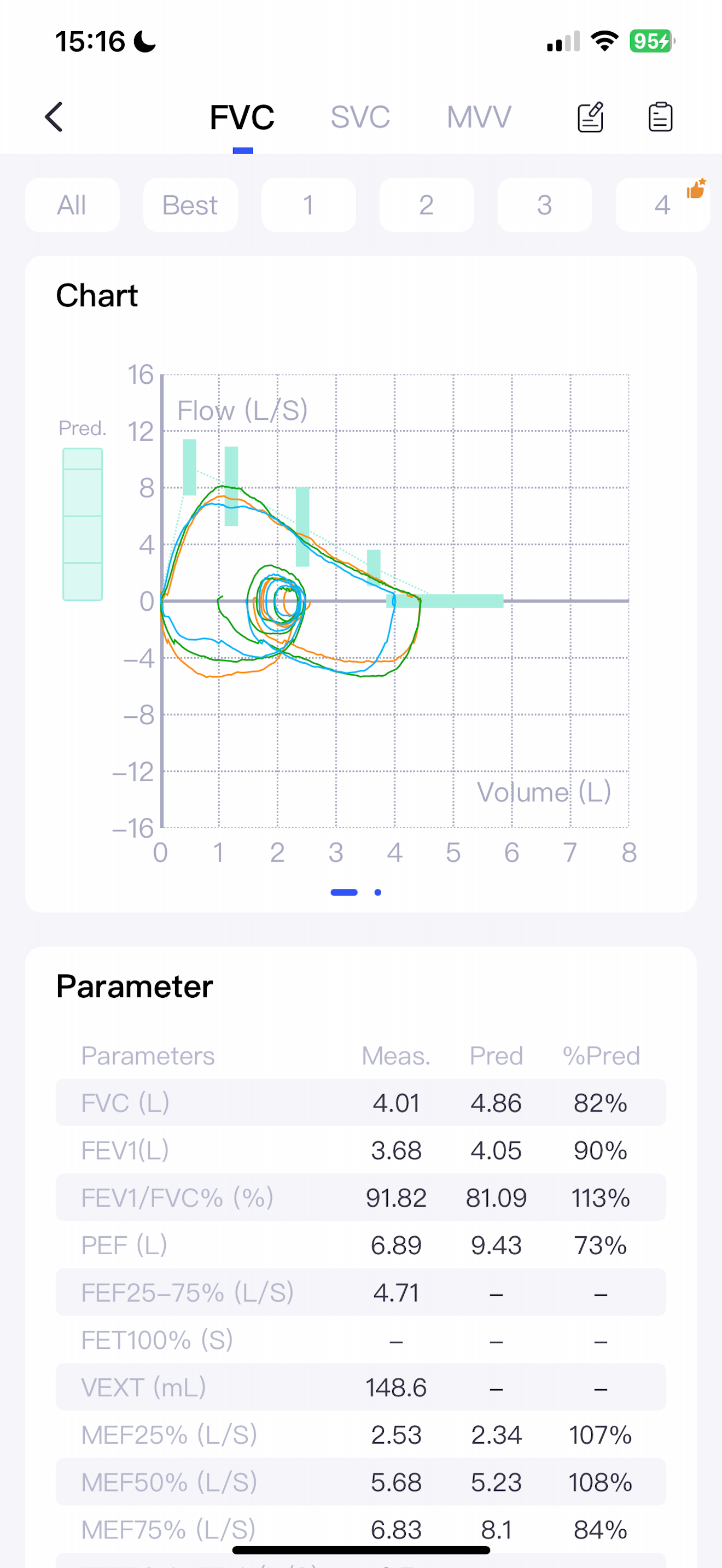 vhSpirometer