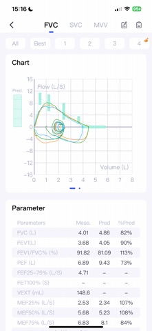 vhSpirometer Screenshot 3 of 3