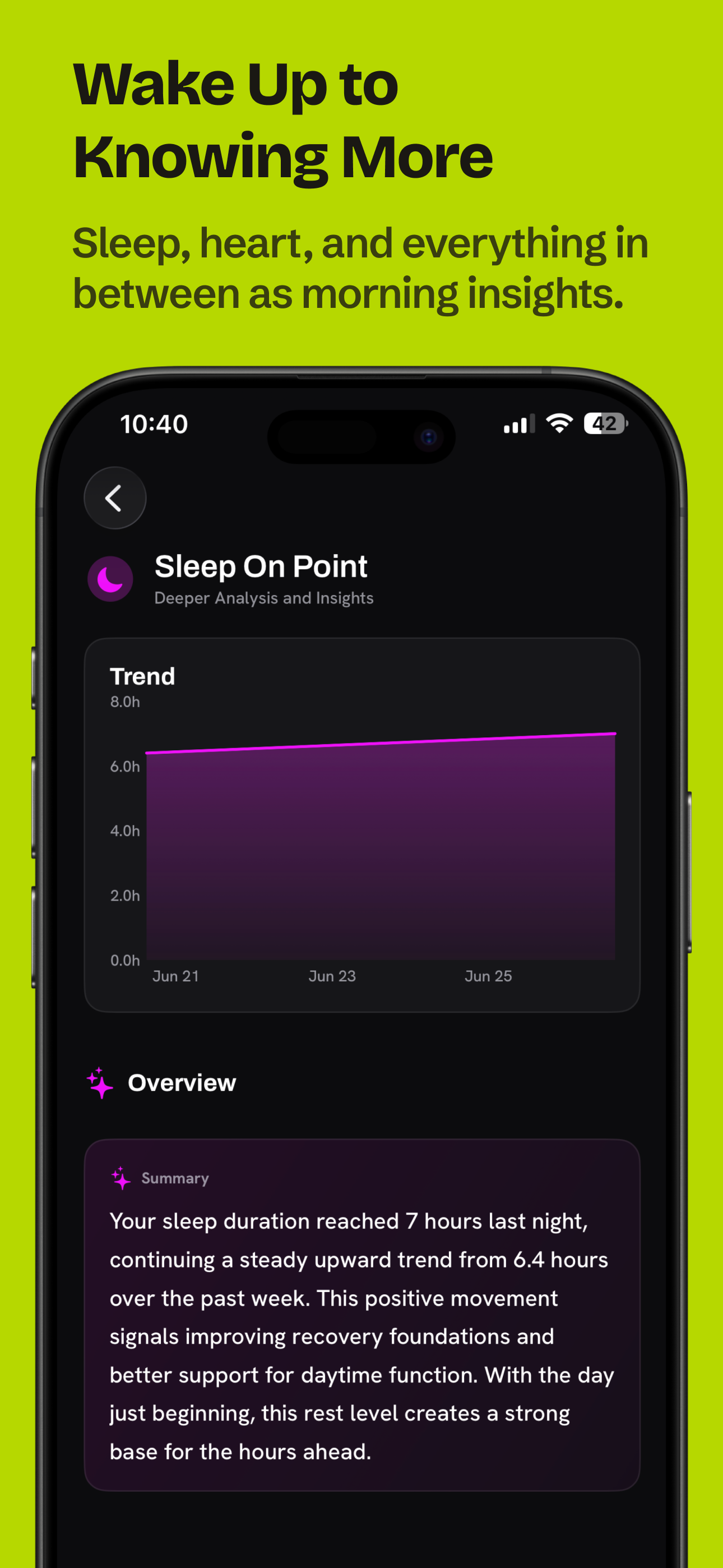 Activity Tracker - Ankora