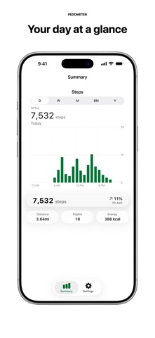 Pedometer: Steps Screenshot 2 of 3