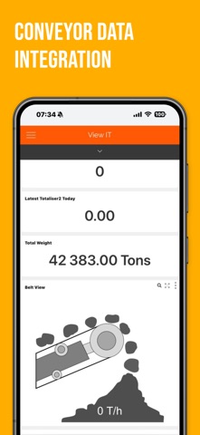 Loadtech ViewIt screenshot