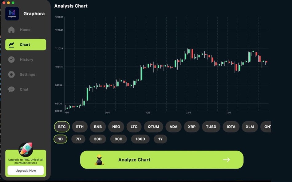 #5. Graphora: Chart AI Analysis (macOS) 来自: Muhammad Shoaib