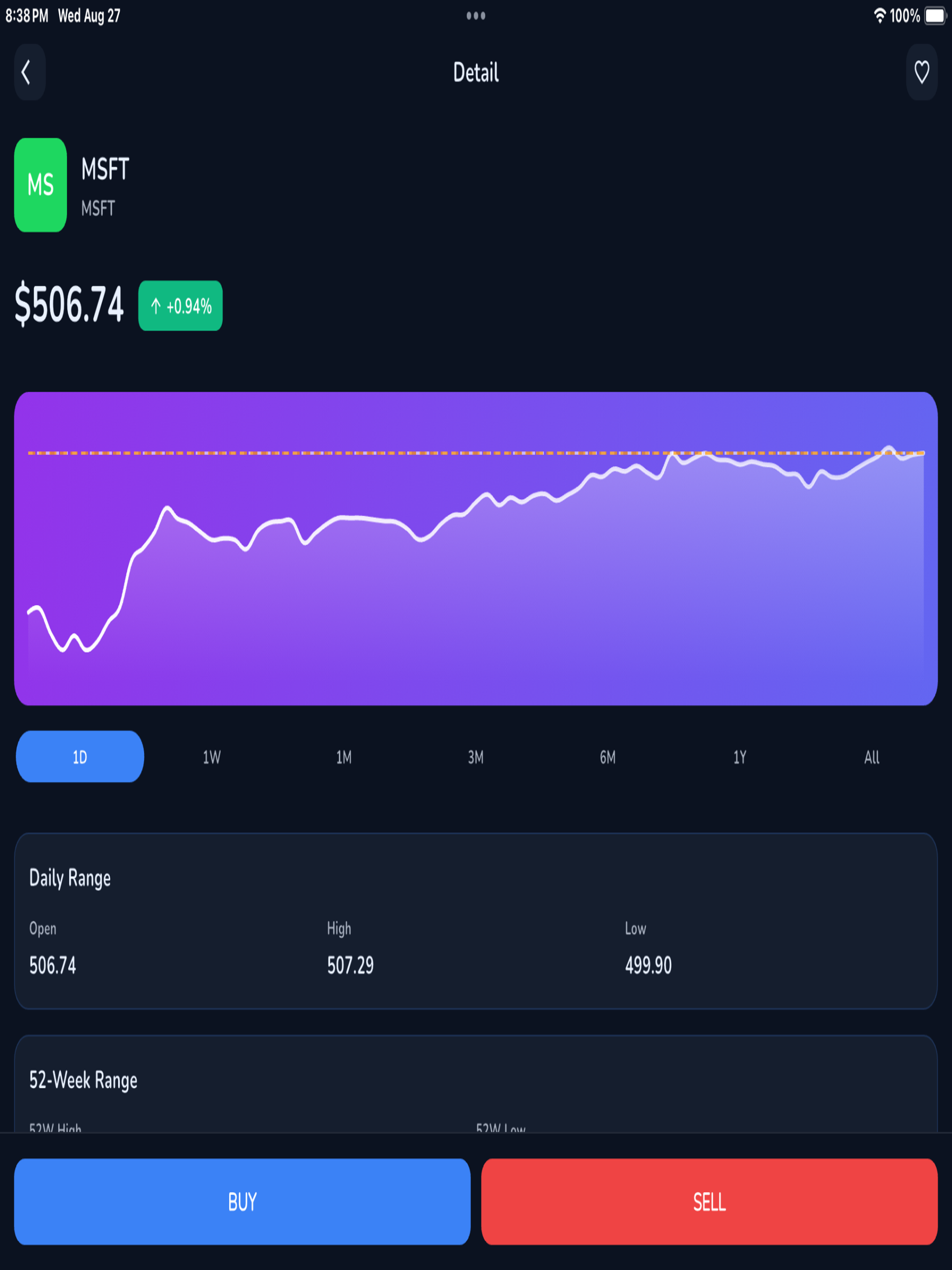 Stox Trader