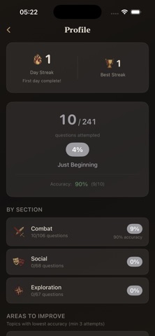 Do&Don't Screenshot 5 of 5
