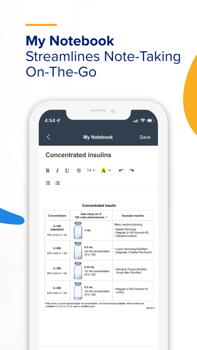 UWorld RxPrep Pharmacy Review Screenshot