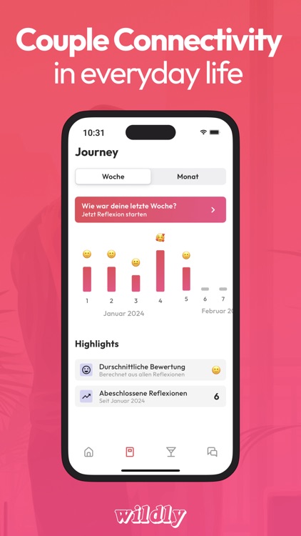 wildly: relationship & journal