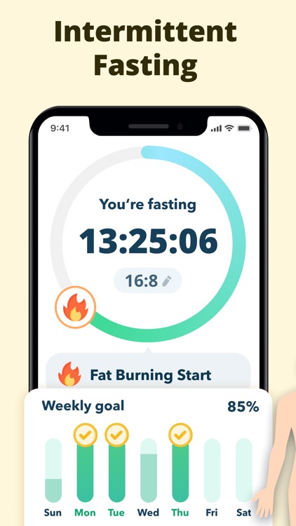 Intermittent Fasting Tracker ⋆