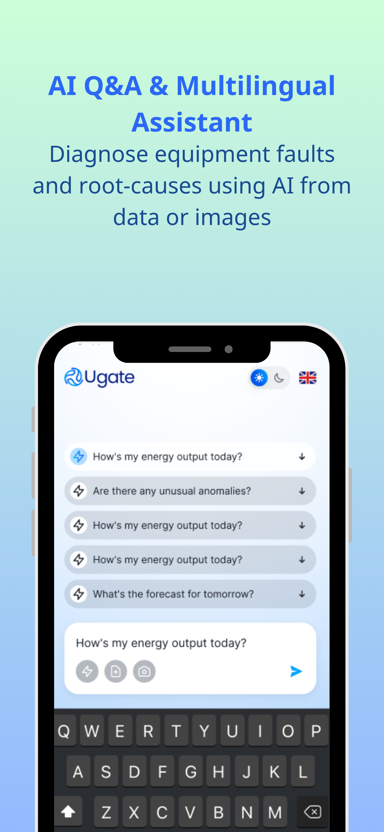 Ugate - Industrial AI
